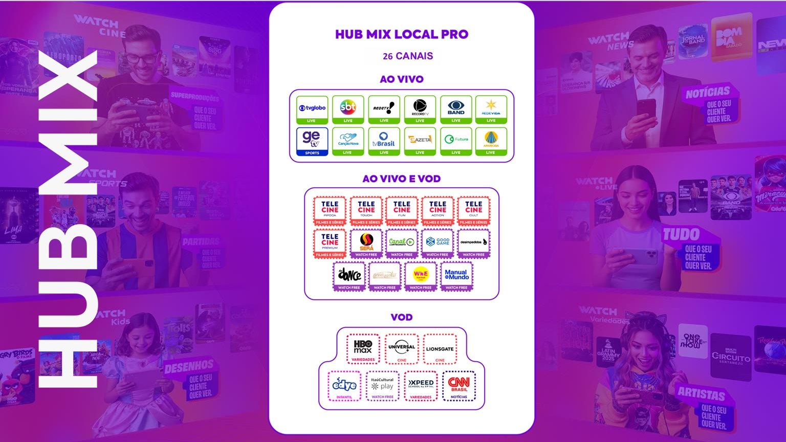 HUB MIX LOCAL PRO